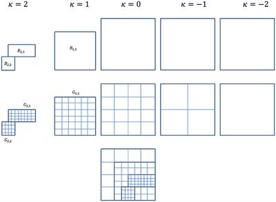 Simulation of Multispecies Desmoplastic Cancer Growth via a Fully Adaptive Non-linear Full Multigrid Algorithm